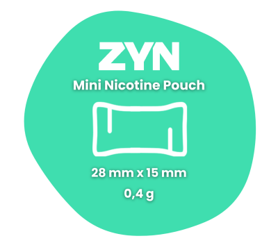 ZYN Mini Dry Size